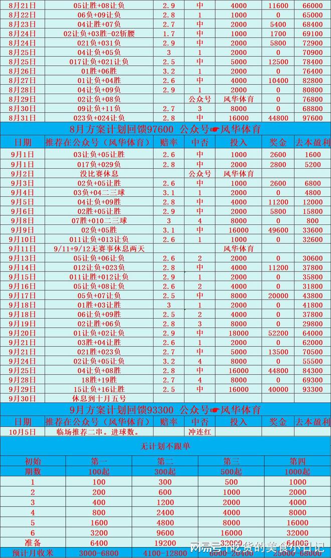 沃库森vs基尔：周六竞彩推荐赛事一览。AYX爱游戏浦和红钻vs大阪樱花：勒(图1)